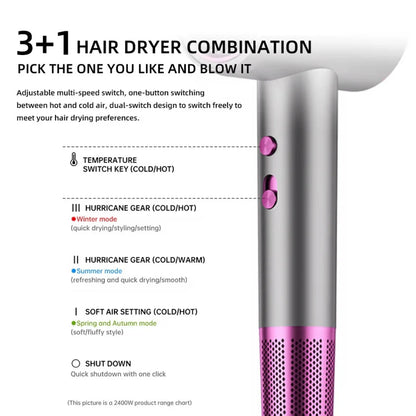 JetGlow Pro Hair Dryer