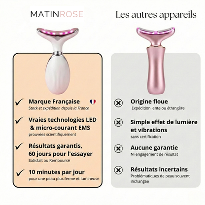 BeautyRoll™ - Appareil anti-âge LED & EMS