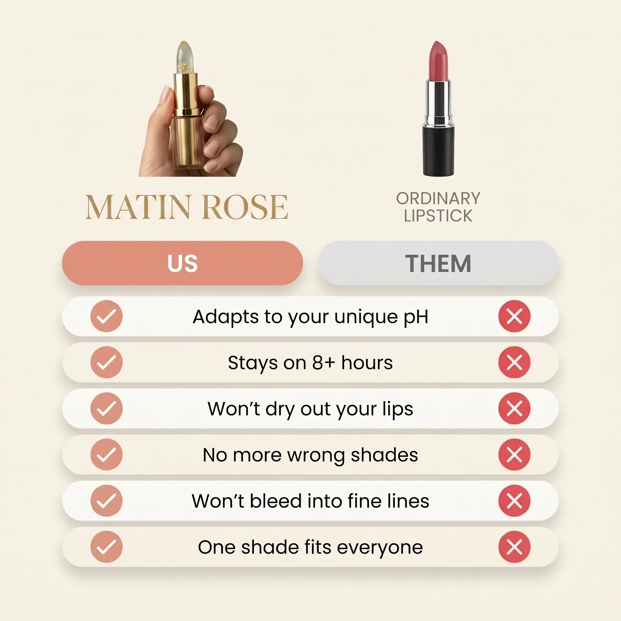 Mia Lipstick for Mature Lips