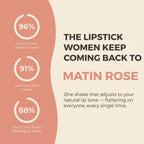 Mia Lipstick for Mature Lips
