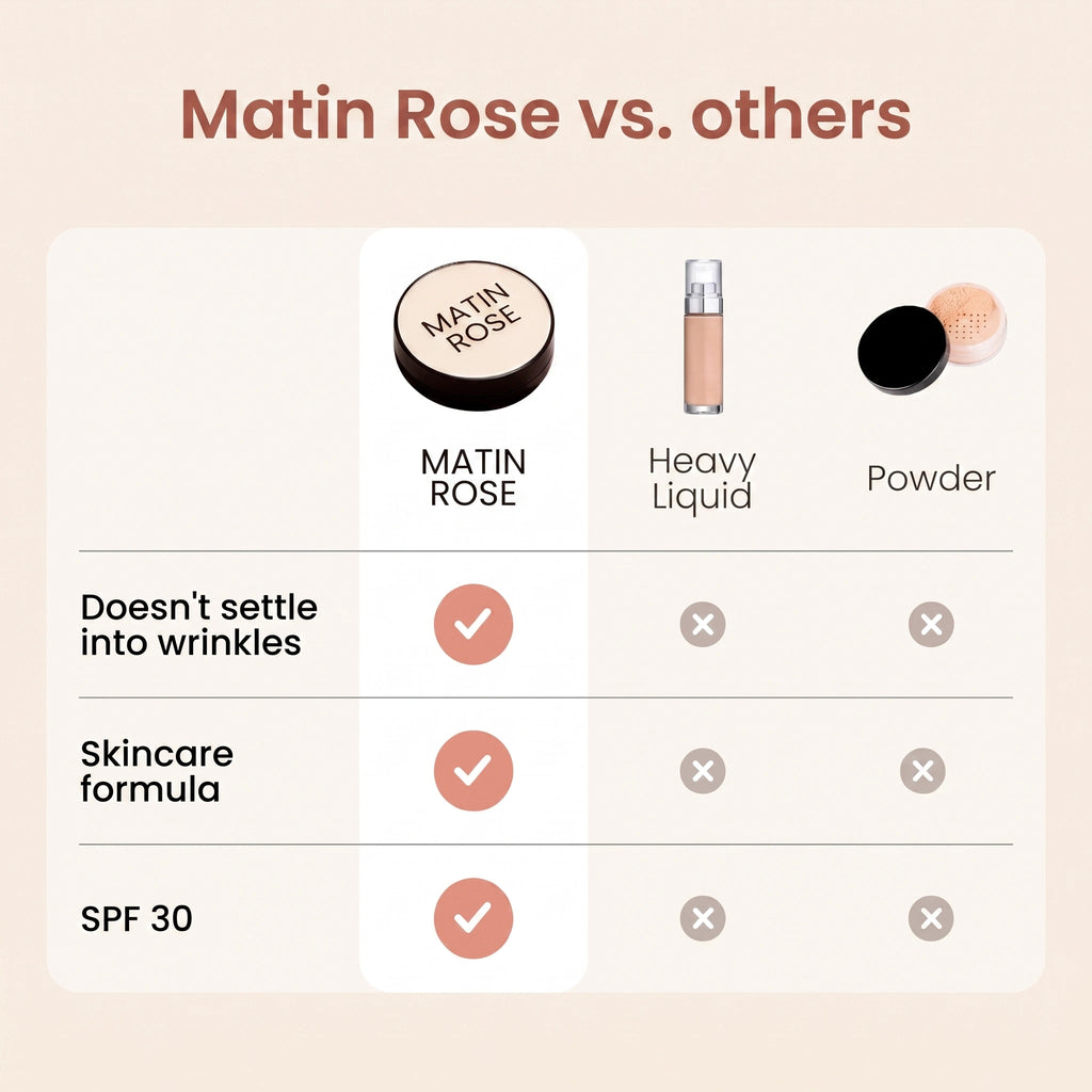 Matin Rose Cushion Foundation