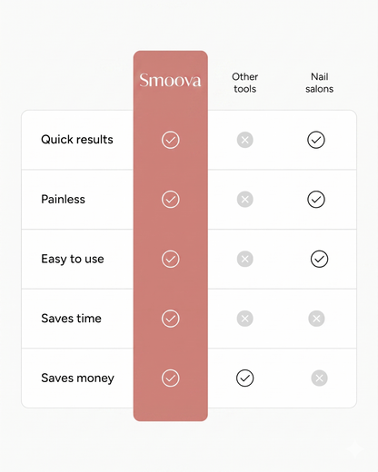 Smoova™ Pro